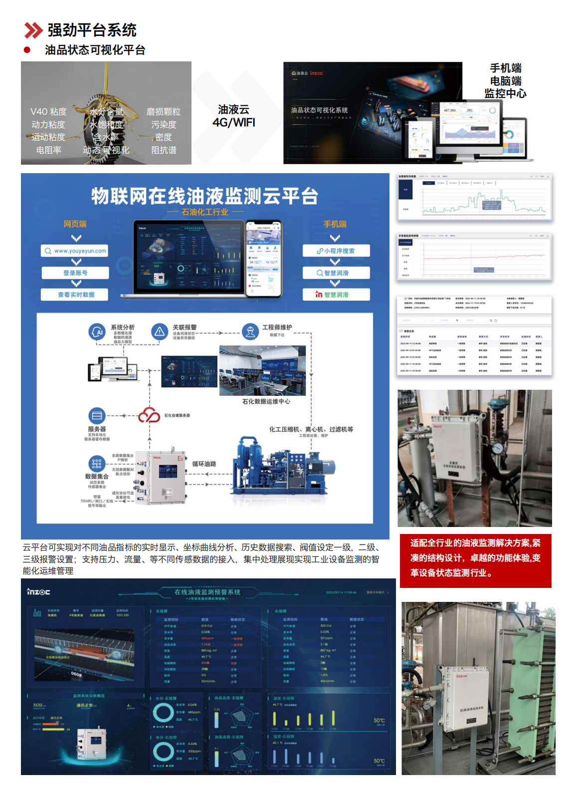 IOL-EX2系列防爆型在線油液監(jiān)測(cè)系統(tǒng)圖3