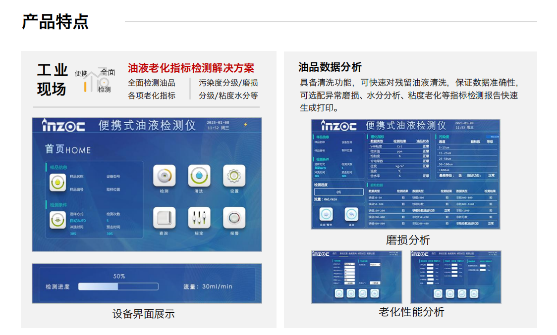 IFF-2油品品質(zhì)傳感器圖1