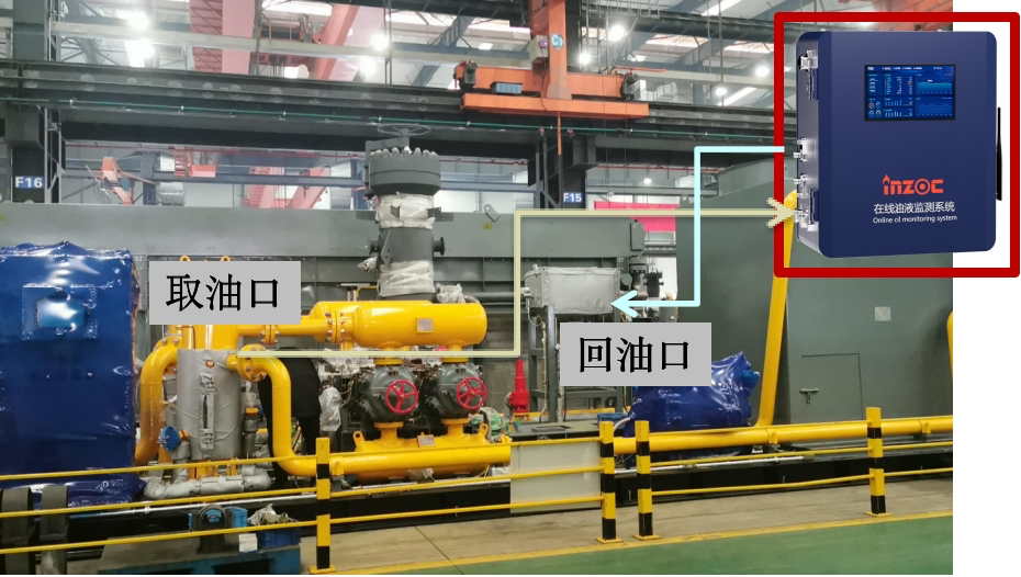 壓縮機(jī)潤(rùn)滑監(jiān)測(cè)設(shè)備