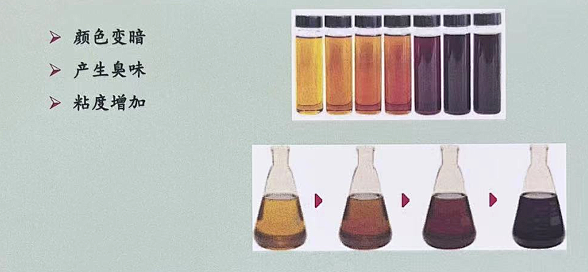 潤滑油氧化對(duì)設(shè)備的潛在危害與在線監(jiān)測(cè)的作用