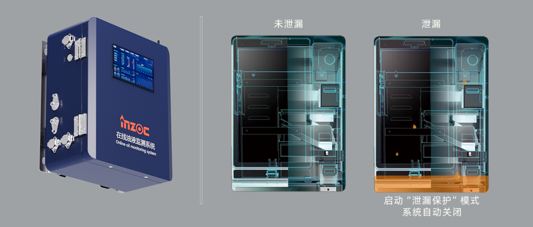 智能型在線油液監(jiān)測系統