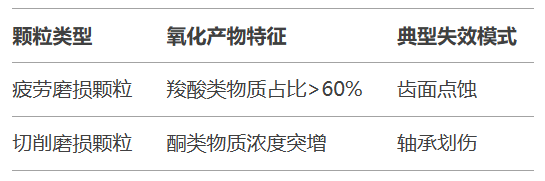 表格3.png