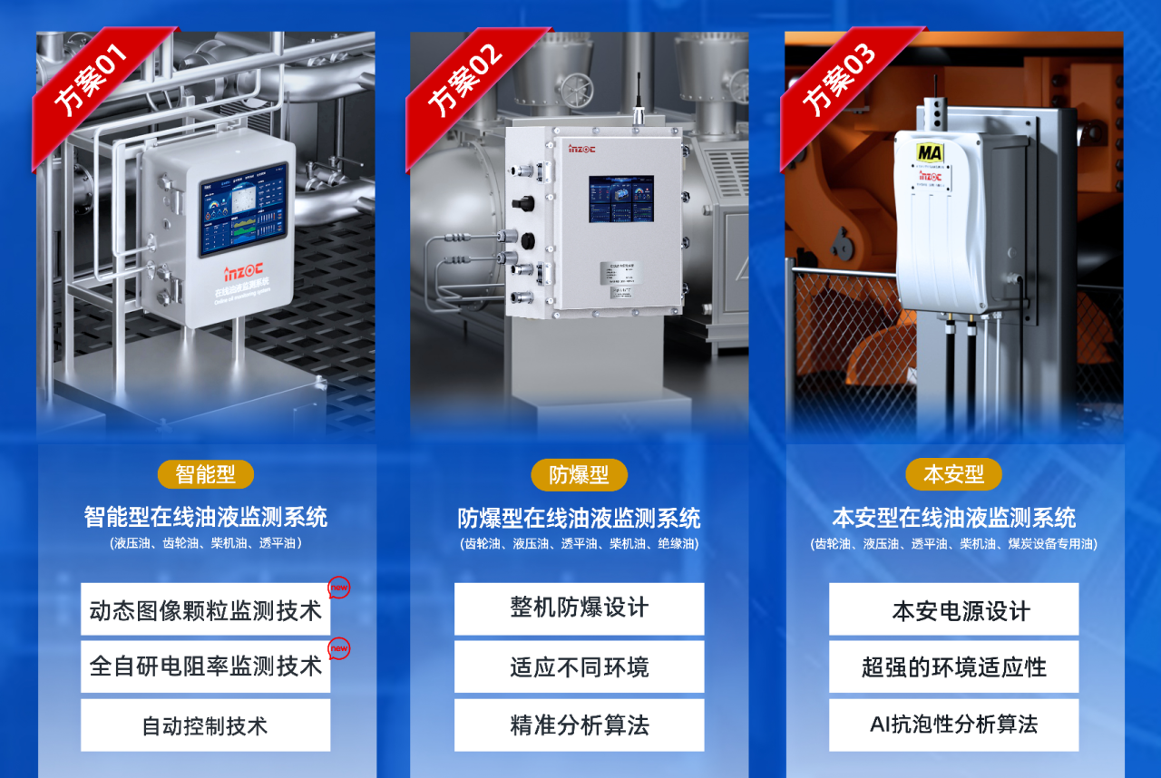 智火柴INZOC攜“設備潤滑監測預警方案”邀您共赴銀川2025煤化工裝備智能化大會圖2