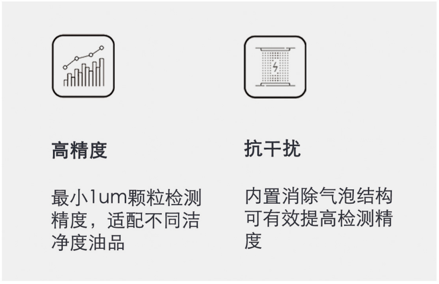 小型油品污染度傳感器解決方案：精準監(jiān)測油液清潔度 提升設(shè)備可靠性圖2