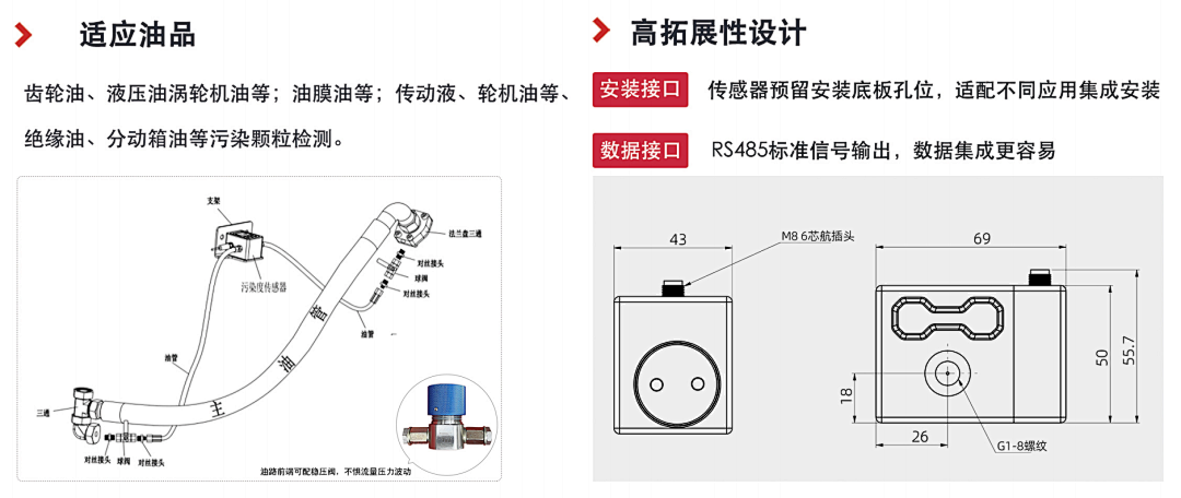 高穩定性污染度傳感器 | 小型化低成本設計，精準監測油液潔凈度與顆粒污染圖5