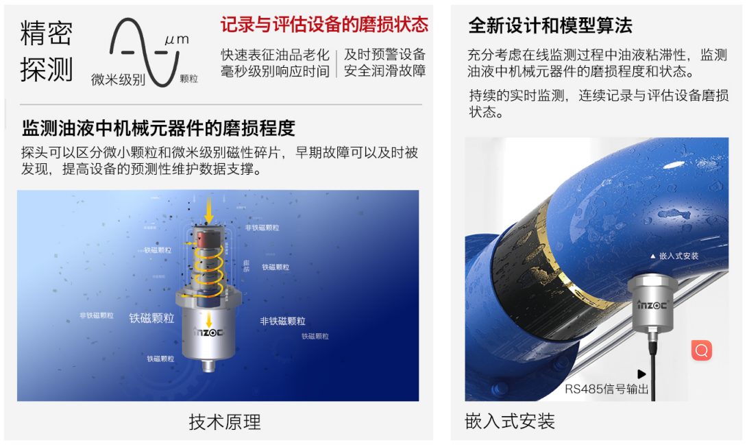 吸附式磨粒傳感器：在線(xiàn)捕捉油液中金屬磨損顆粒的智能利器