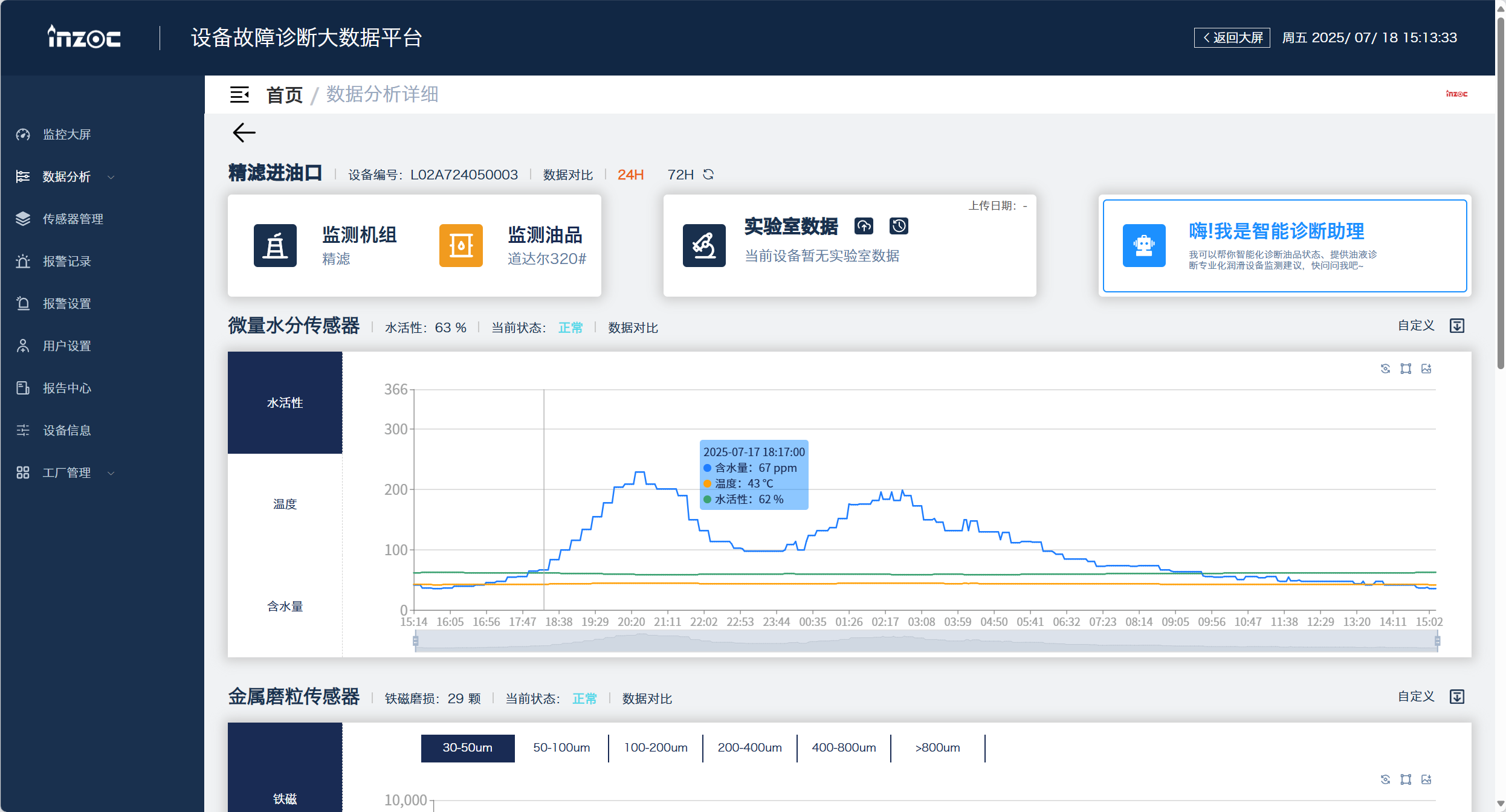智能在線油液檢測到底 “智能” 在哪?圖6
