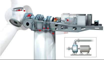 別等停機才重視:風電齒輪箱的 “隱痛”,油液監(jiān)測技術(shù)筑牢防線 圖3.png
