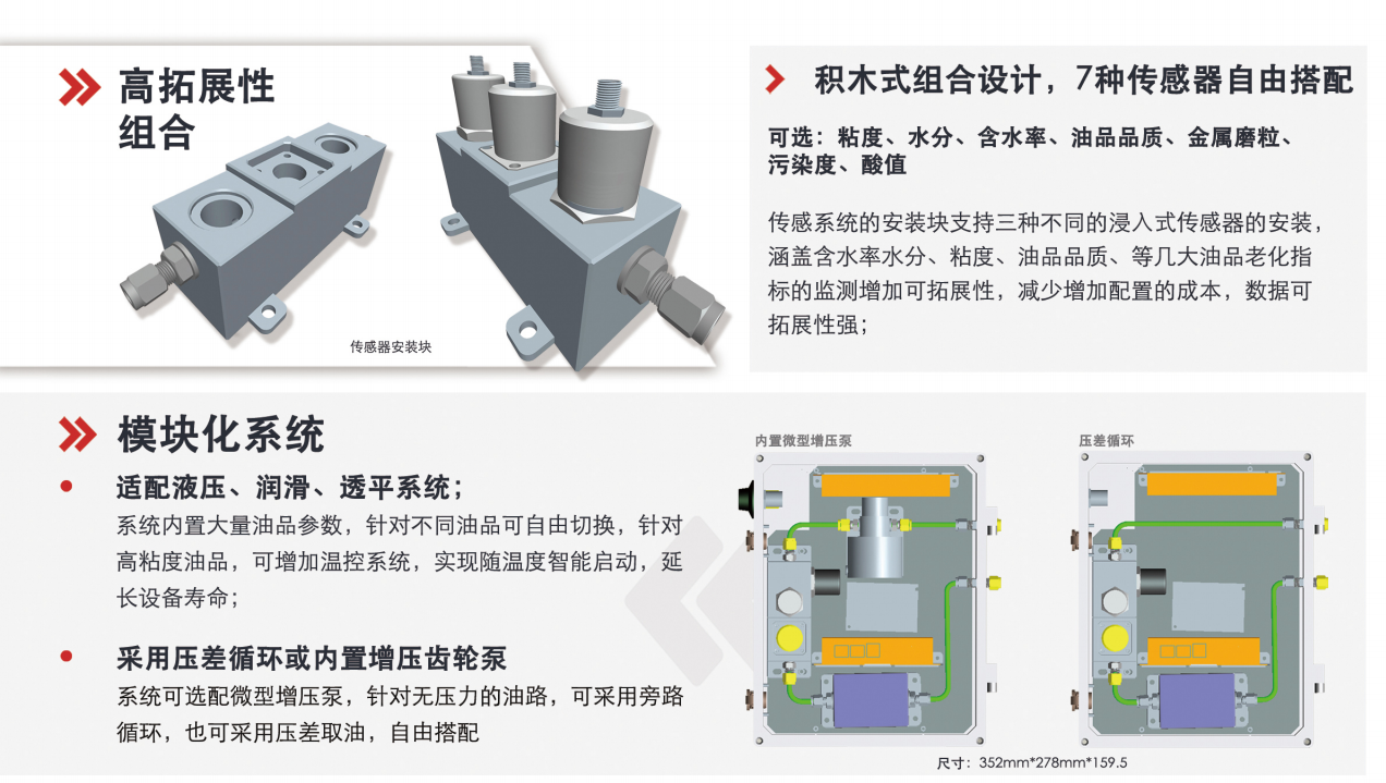 IOL-CG在線油液監(jiān)測設(shè)備:智能守護(hù)設(shè)備潤滑健康 圖3