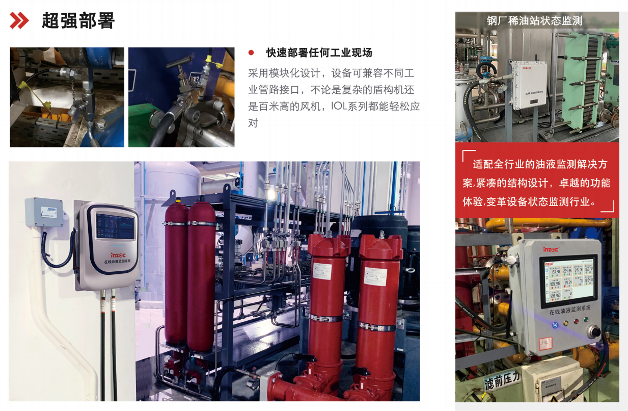 IOL-CG在線油液監(jiān)測設(shè)備:智能守護(hù)設(shè)備潤滑健康 圖4