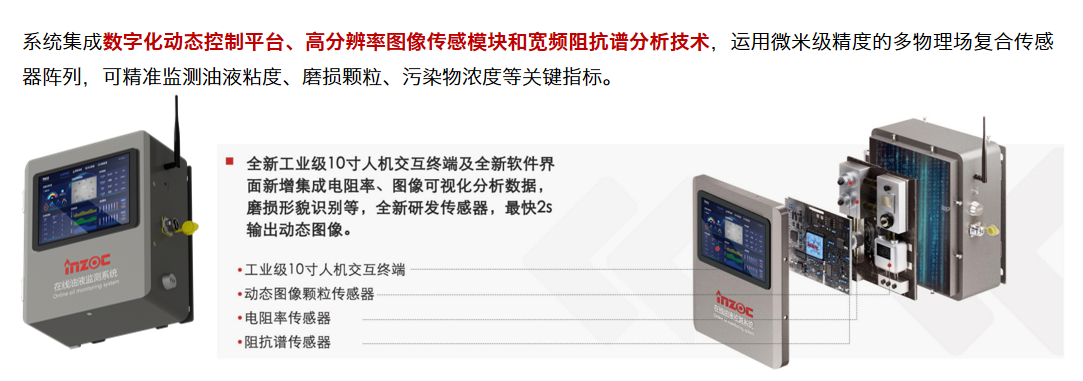 國(guó)際儀器儀表展覽會(huì)：INZOC斬獲“十佳新品”，聚焦?jié)櫥O(jiān)測(cè)賦能工業(yè)健康運(yùn)維 圖2