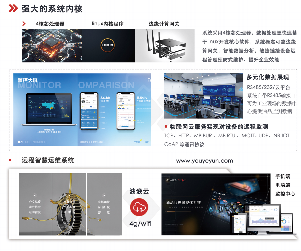 提升工業(yè)設(shè)備效率: 油液清潔度在線檢測(cè)儀的行業(yè)應(yīng)用與優(yōu)勢(shì) 圖3