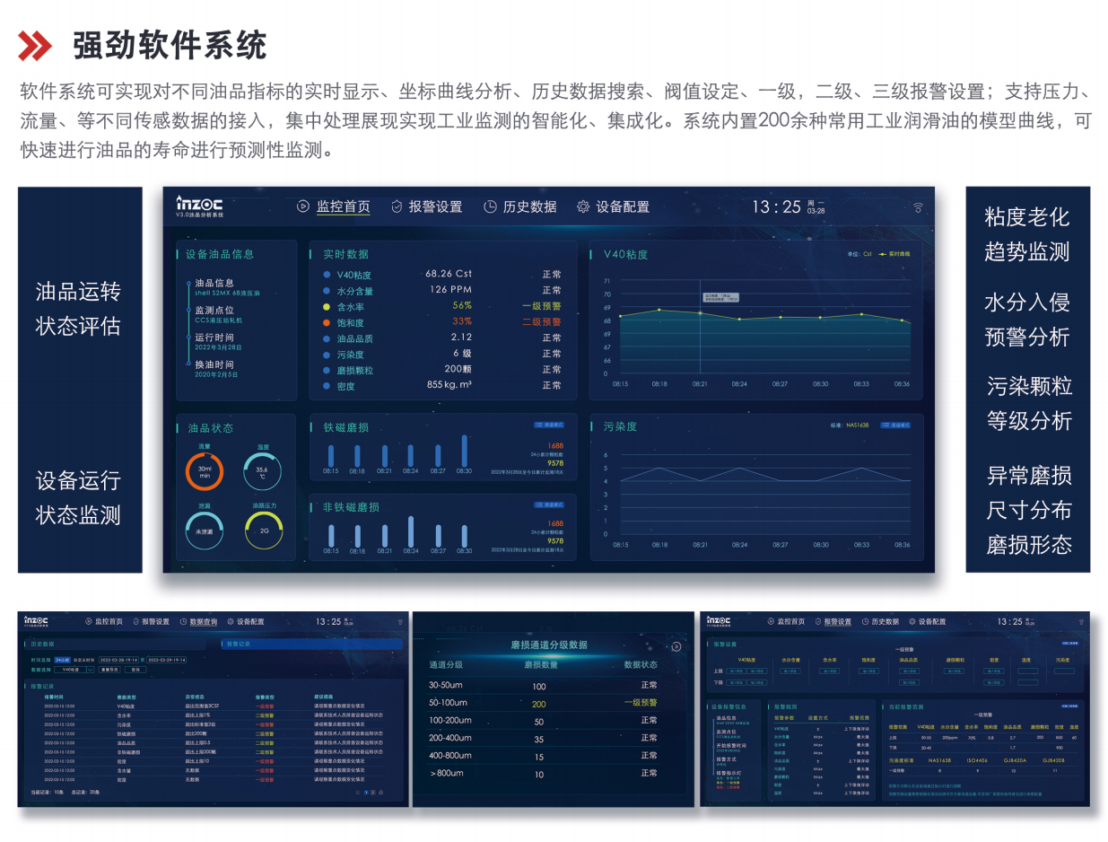 提升工業(yè)設(shè)備效率: 油液清潔度在線檢測(cè)儀的行業(yè)應(yīng)用與優(yōu)勢(shì) 圖5