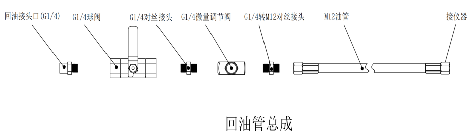 GYD12(A)礦用本安型油液質量監(jiān)測傳感器安裝方式(附圖)3