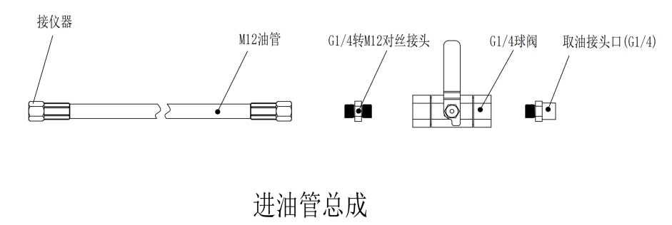GYD12(A)礦用本安型油液質量監(jiān)測傳感器安裝方式(附圖)2