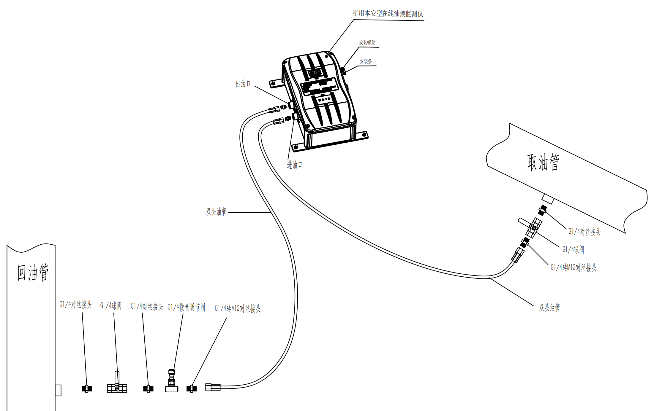 GYD12(A)礦用本安型油液質量監(jiān)測傳感器安裝方式(附圖)4