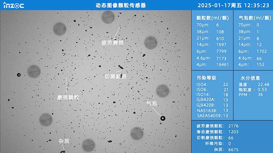造紙廠靴壓站運維：在線監測油液磨損顆粒的3個關鍵指標 圖3