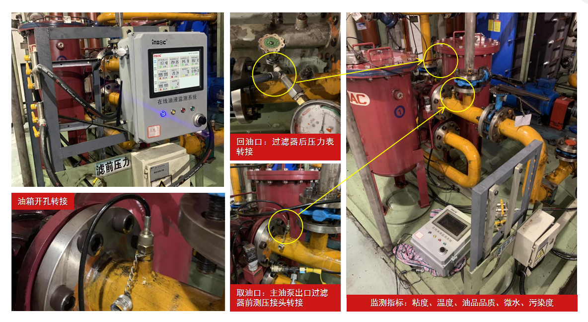 液壓油傳感器選型指南：性能參數(shù)、安裝要點與行業(yè)應用實例